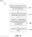 Fig. 16 - RESPIRATORY THERAPY DATA MANAGEMENT SYSTEMS, DEVICES, AND METHODS