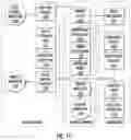 Fig. 16 - Methods, systems and computer program products for retrospective data mining