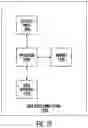 Fig. 20 - Methods, systems and computer program products for retrospective data mining