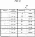 Fig. 09 - Diagnosis support program, diagnosis support system, and diagnosis support method