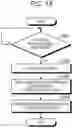 Fig. 14 - Diagnosis support program, diagnosis support system, and diagnosis support method
