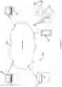 Fig. 11 - SLEEP APNEA TEST DEVICE