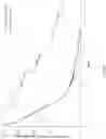 Fig. 20 - Predicting likelihood and site of metastasis from patient records