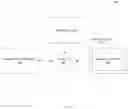 Fig. 02 - SYSTEM AND METHOD FOR EVALUATING WELLNESS OF ONE OR MORE USERS