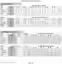 Fig. 08 - SYSTEM AND METHOD FOR EVALUATING WELLNESS OF ONE OR MORE USERS