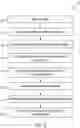 Fig. 10 - System and method for local resistivity measurement and critical heat flux calculation for nuclear reactor cladding tubing