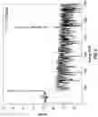 Fig. 06 - Methods of producing enriched scandium-47, and related systems and apparatuses