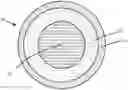 Fig. 01 - Flame-retardant cable with self-extinguishing coating layer