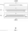 Fig. 02 - SYSTEMS AND METHODS FOR BALANCING UNBALANCED POWER CABLES