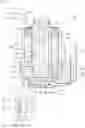 Fig. 03 - Solenoid actuator
