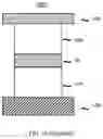 Fig. 06 - Magnetoresistive element having a giant interfacial perpendicular magnetic anisotropy