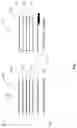 Fig. 04 - Low noise multilayer transformer