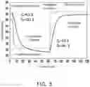 Fig. 05 - PHOTOELECTRODE WITH INDEPENDENT SEPARATE STRUCTURES OF ELECTROCHROMIC LAYER AND SENSITIZED LIGHT-ABSORBING LAYER, AND PHOTOELECTROCHROMIC DEVICE