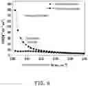 Fig. 06 - PHOTOELECTRODE WITH INDEPENDENT SEPARATE STRUCTURES OF ELECTROCHROMIC LAYER AND SENSITIZED LIGHT-ABSORBING LAYER, AND PHOTOELECTROCHROMIC DEVICE