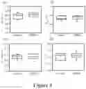 Fig. 11 - Materials for stabilizing semiconductors and methods of making the same