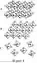 Fig. 07 - Nanostructured devices having perovskite nanocrystal layer for photodetection, optical memory, and neuromorphic functionality
