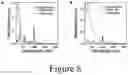 Fig. 11 - Nanostructured devices having perovskite nanocrystal layer for photodetection, optical memory, and neuromorphic functionality