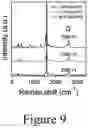 Fig. 12 - Nanostructured devices having perovskite nanocrystal layer for photodetection, optical memory, and neuromorphic functionality