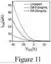 Fig. 14 - Nanostructured devices having perovskite nanocrystal layer for photodetection, optical memory, and neuromorphic functionality