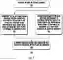 Fig. 09 - Apparatus and system including high angle extraction optics