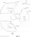 Fig. 03 - COMPOSITE SOLENOID MAGNETIC LENS
