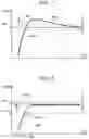 Fig. 07 - Stage Movement Control Apparatus and Charged Particle Beam System