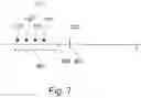 Fig. 08 - Automated operational control of micro-tooling devices