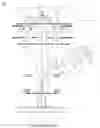 Fig. 05 - Apparatus of plural charged-particle beams