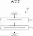 Fig. 06 - Plasma processing apparatus and method