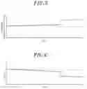 Fig. 06 - Sputtering apparatus and sputtering method