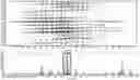 Fig. 01 - Self-calibration of high resolution mass spectrum