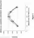 Fig. 05 - Analytic nebuliser