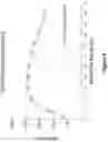 Fig. 06 - Analytic nebuliser