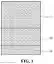 Fig. 02 - METHOD FOR TREATING PHOTORESIST AND SELF-ALIGNED DOUBLE PATTERNING METHOD