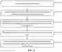 Fig. 06 - METHOD FOR TREATING PHOTORESIST AND SELF-ALIGNED DOUBLE PATTERNING METHOD