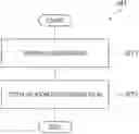 Fig. 01 - Etching method