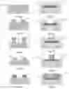 Fig. 05 - Integrated circuits and methods for forming thin film crystal layers