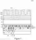 Fig. 10 - Etching to reduce line wiggling