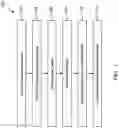 Fig. 02 - Method of forming contact metal