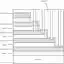 Fig. 01 - Non-conductive etch stop structures for memory applications with large contact height differential