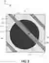 Fig. 04 - INTEGRATED CIRCUIT PACKAGE WITH THROUGH VOID GUARD TRACE
