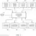 Fig. 07 - Semiconductor device and method of forming discrete antenna modules