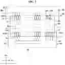 Fig. 04 - Display device
