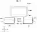 Fig. 06 - Display device