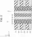 Fig. 03 - Semiconductor device and method of manufacturing the same
