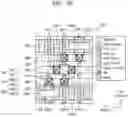 Fig. 15 - Integrated circuits having cross-couple constructs and semiconductor devices including integrated circuits