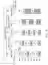 Fig. 14 - Integrated circuit with mixed row heights
