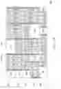 Fig. 25 - Integrated circuit with mixed row heights