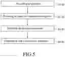 Fig. 04 - MICROELECTRONIC DEVICE AND METHOD FOR MAKING THE SAME
