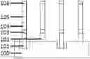 Fig. 01 - Method of manufacturing capacitor connecting line of memory